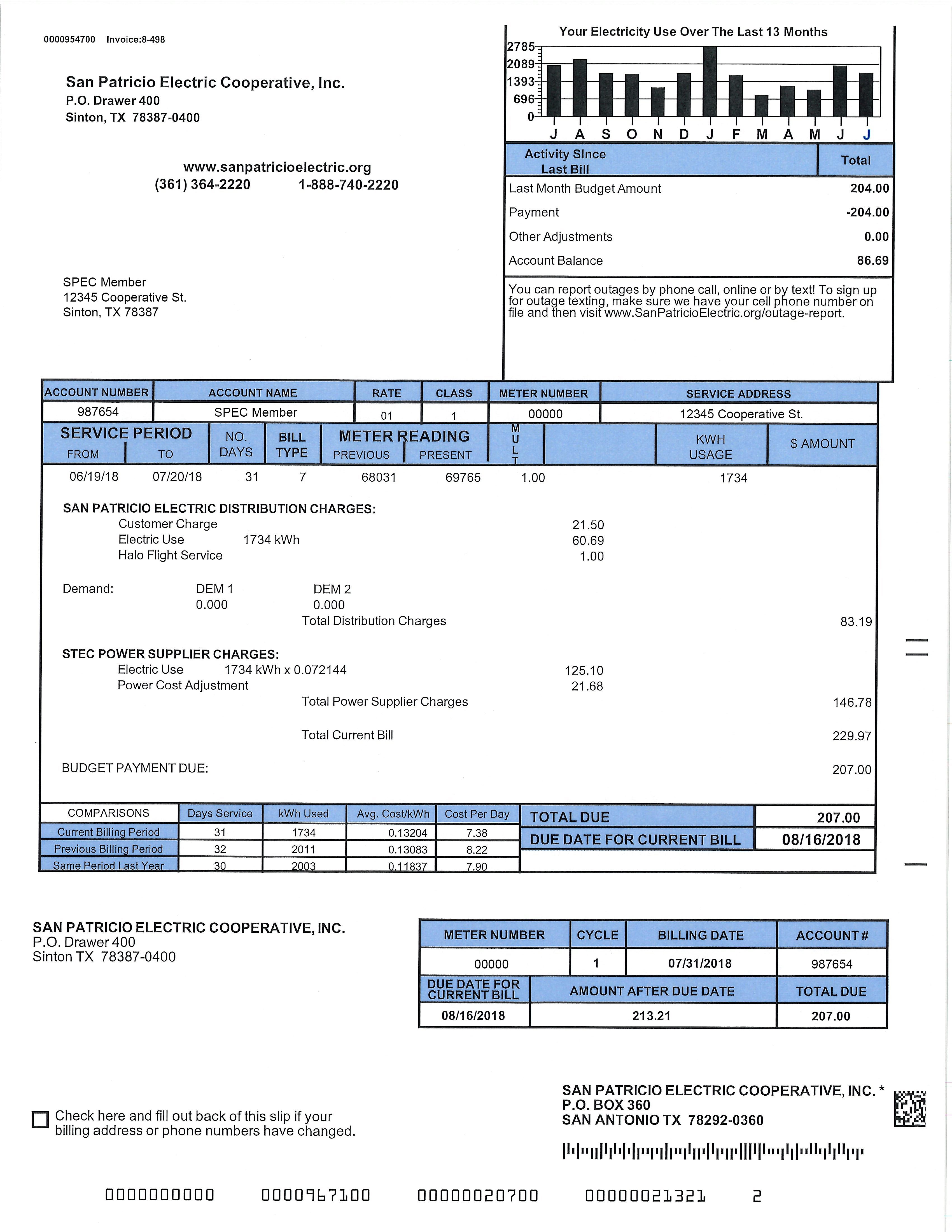 Understand Your Bill San Patricio Electric Cooperative 